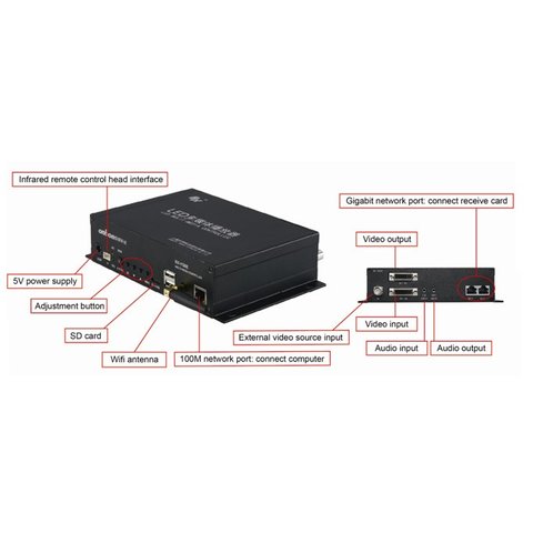 Светодиодный WiFi-контроллер BX-YQ2AE/BX-YQ2CE Превью 1