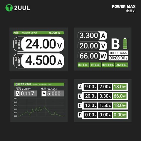 Сетевое зарядное устройство 2UUL PC01 Power Max, 200 Вт, Quick Charge, Power Delivery (PD), с беспроводной зарядкой, 7 портов Превью 6