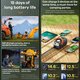 Power bank Remax RPP-100, 60000 мАч, 100 Вт, синий, Quick Charge, Power Delivery (PD), #6954851208211 Превью 4