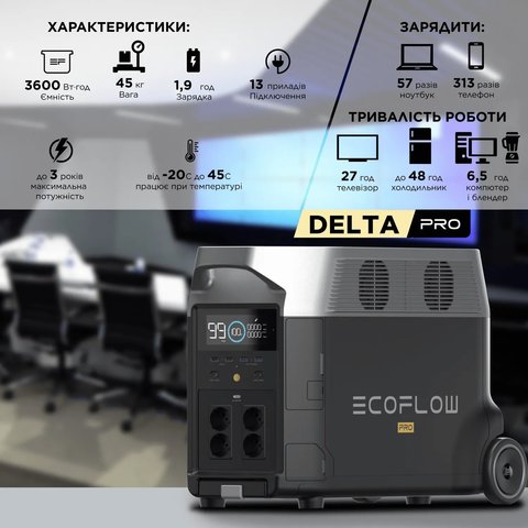 Зарядна станція EcoFlow DELTA Pro (3600 Вт/год) Прев'ю 7